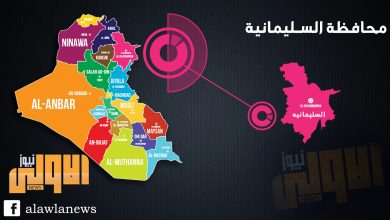 alsulaymanya preview