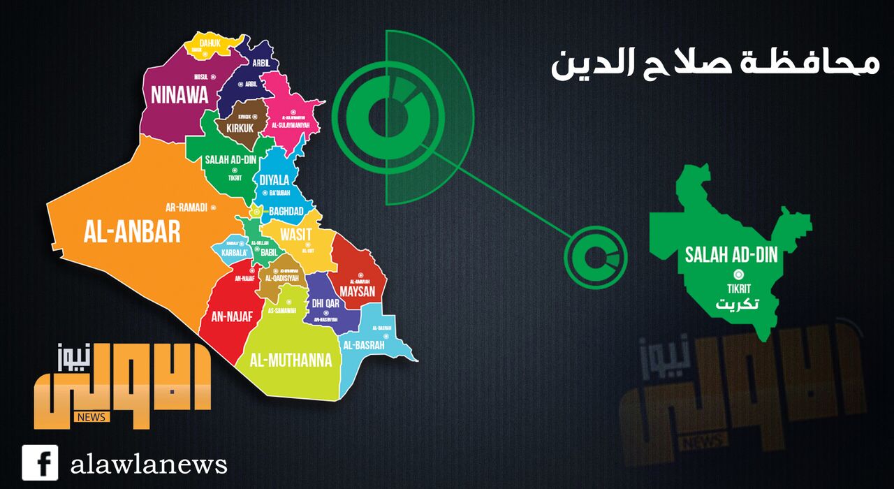 عودة 183 عائلة نازحة الى بيجي 1 tikrit preview 1