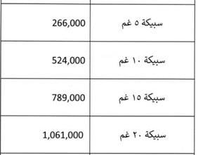 البنك المركزي