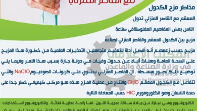 وزارة الصناعة و المعادن : مزج القاصر مع المعقمات الكحولية خطر جداً 4 18CF5FD0 1C2E 4513 BB44 9FF95308839F