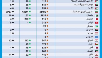 AE3C7E41 01D4 49C4 9519 4D3E46BD8ED4