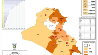 F8D1C7F6 A56A 4E2F B892 7156169B8AE5