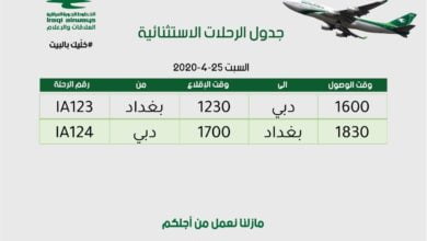 0AFC2DDF 77CA 4D71 82AF FB7C248AD090