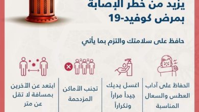 لا يوجد حتى الآن أي دليل على أن الصيام يمكن أن يزيد من خطر الإصابة بمرض كوفيد-19 4 0F83FBD7 FF27 41F7 ACCC FFD372F471A8