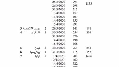 27EB12A1 99D4 4BAC 8B0A 04A8054872BD 2