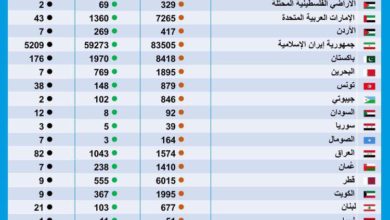 4D763BE6 CBCA 41E9 9467 84A59549F049