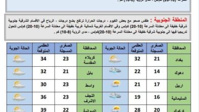 8A1B28E6 C1D6 430E B7FF 9DD34373654B