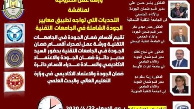 جامعة التقنية الجنوبية تشارك بورشة عن تحديات تطبيق معايير الجودة 4 957ECA17 CAE0 423A 9C25 4312002D4E29