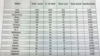 AD722509 6B1A 4538 9396 F169C393DB4B