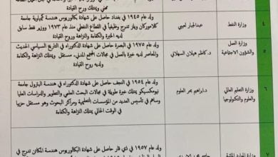 F0665389 9D8E 4FF1 8831 E579B16BB5AE