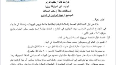 بالوثائق.. آلية عودة العراقيين الذين في الخارج 11 F744200D D574 4C74 9265 07539F58D770