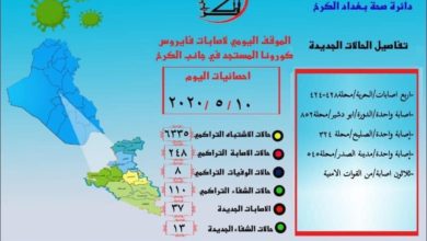 32EB9A39 802B 449C 8476 7D9FD8DAFB45