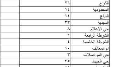 3CBBAAFF 3569 4B57 990B 7B53F3AB0A01