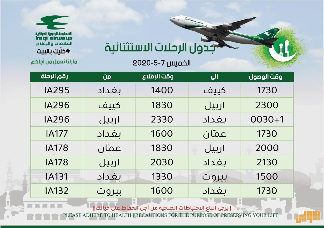 وزارة النقل: تعلن جدول رحلات الخطوط الجوية الاستثنائية ليوم غد الخميس 1 IMG 20200506 WA0069