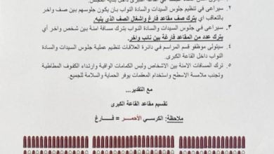 بالوثيقة.. تعليمات الجلوس والوقاية للنواب في جلسة التصويت على الحكومة غداً 696x1038 1