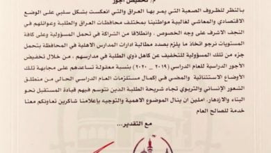 بالوثيقة.. محافظ النجف يطالب المدارس الاهلية بتخفيض الاجور الدراسية 706x1024 1