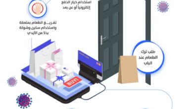 Screenshot ٢٠٢٠٠٦٢٠ ١٦١٩٥٠