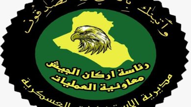 الاستخبارات العسكرية