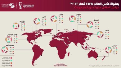 3335628 Qatar 2022 Kick off times AR