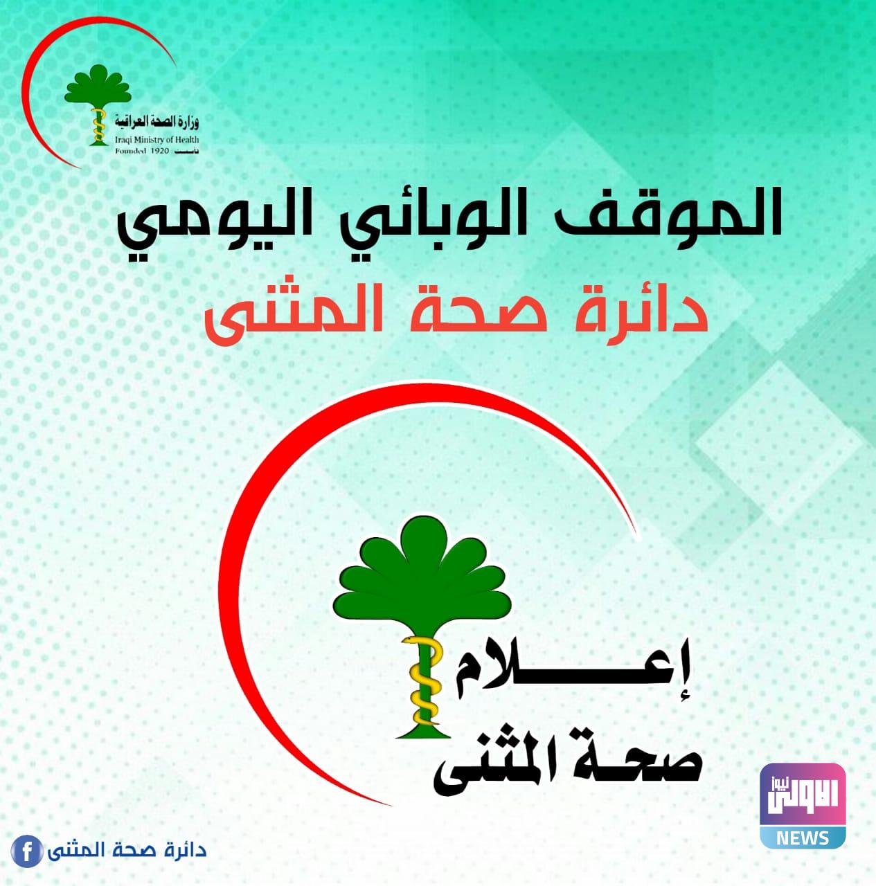 الموقف الوبائي للإصابات لمحافظة المثنى اليوم 1 5764906A 0BC5 4E2F BBD9 4651BFF45901