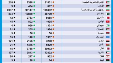 A3476C52 3BF1 4EFA A575 EC084E7012FA