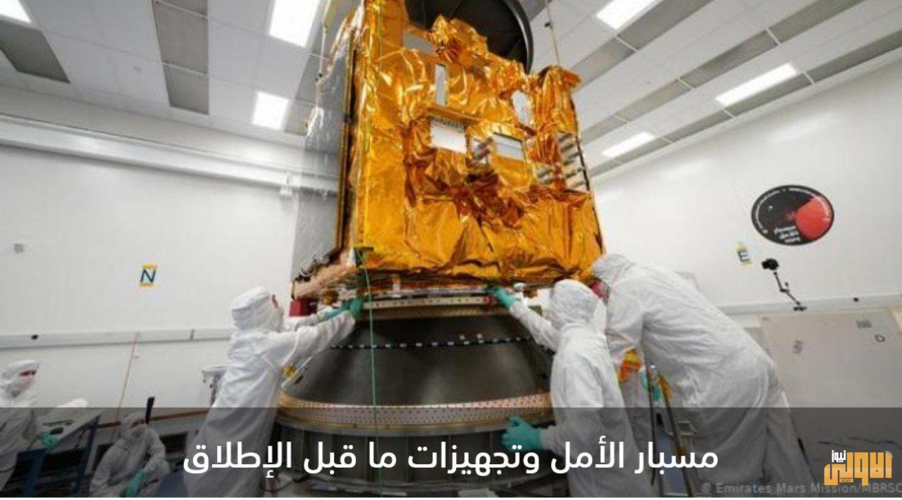 تقرير ألماني عن مهمة "مسبار الأمل": الإمارات على الطريق الصحيح 1 IMG 20200708 050239 281
