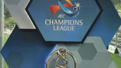 قرعة دوري ابطال اسيا 2020 2