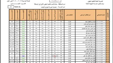 1E20C1CE A609 4D98 8D5F BD76C3DCEA2E