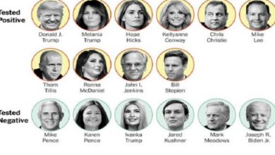 BAE86D7E A0DD 4185 A55D 668325D5B193