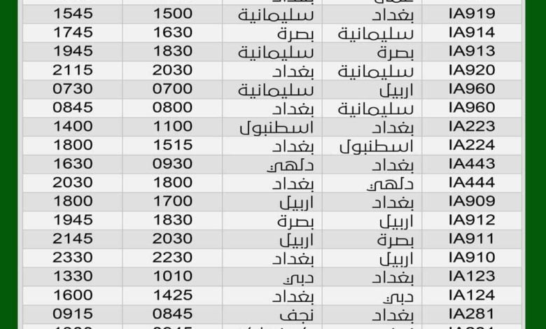 EB6BA66E 9E15 4F33 BC58 2C77B94A9E0A