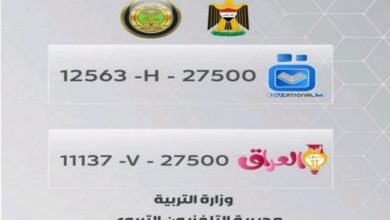 ٢٠٢١٠٣٢١ ١٢٣٥٥٧