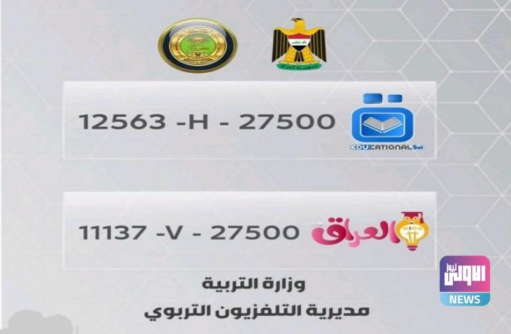 ٢٠٢١٠٣٢١ ١٢٣٥٥٧