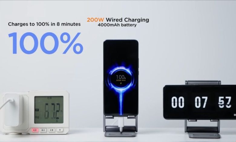 تقنية شحن سريع 200 واط من شاومي بإمكانها شحن كامل البطارية خلال 8 دقائق 1 0BAC211B 77F4 48E6 989B 3A45C9EBF126