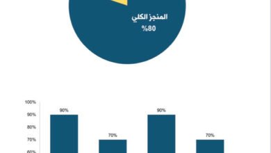 CC70A1A9 0AD8 4C9D 882E 8039CE6FFE86