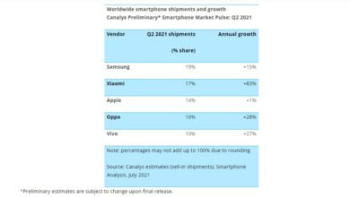 2882F401 7831 48F8 9961 1F649D4C5F5D
