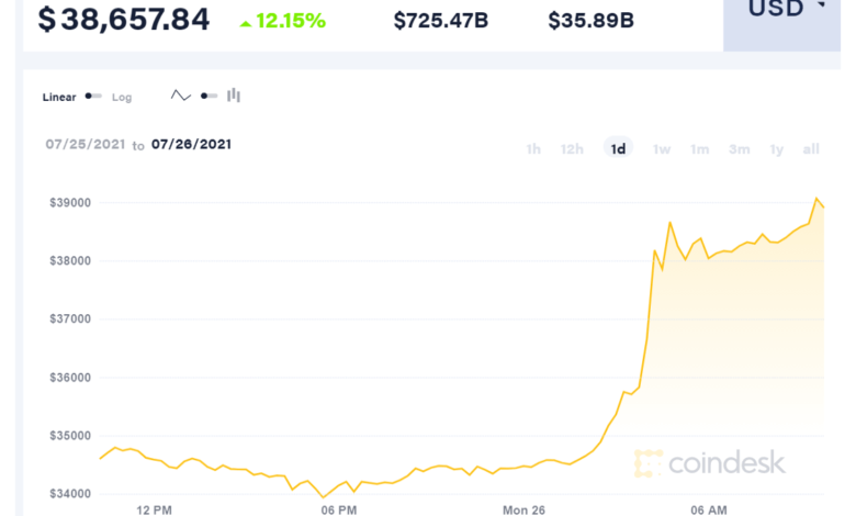 FE77BC77 0F4B 486C 9B9C F0100F2CB838