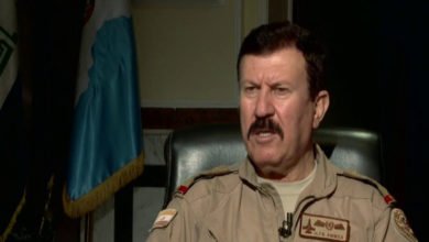 انور حمه امين