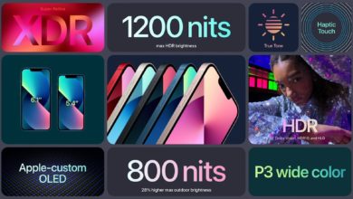 حدث أبل 2021: أبل تُعلن رسميا عن آيفون 13 وآيفون 13 ميني 2 82582520 9EDC 4A24 8295 643975F2D1C3