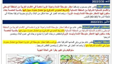 IMG 20220219 122241 181