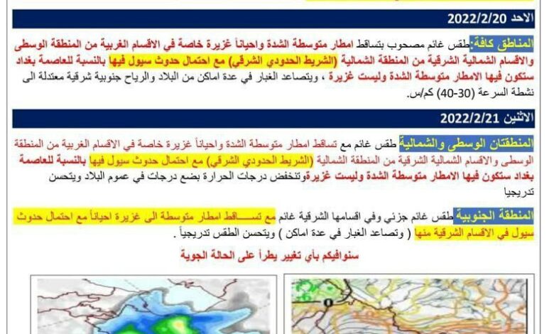 منخفض جوي يتسبب بأمطار متوسطة ببغداد وسيول في الشمال والجنوب 1 IMG 20220219 122241 181