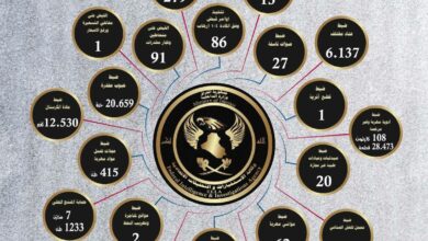 94DF18FA 9D02 4EE6 B7F8 BD63C53E60F6