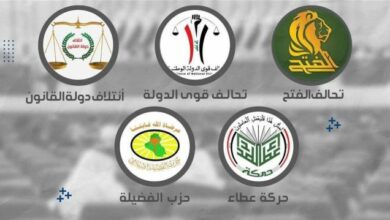 اليوم الإطار التنسيقي يجتمع لبحث المستجدات السياسية 6 big c0921152d129850bc4c738e0adbee12048090e8c