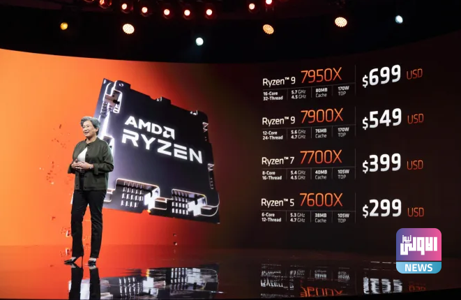 AMD تبدأ شحن سلسلة معالجات Ryzen 7000 الجديدة في 27 661x430 1