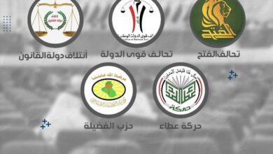 الإطار التنسيقي يجدد تمسكه بمرشحه لرئاسة مجلس الوزراء محمد شياع السوداني 5 A4A88E19 5CAC 4B02 8710 E45836ED67B5