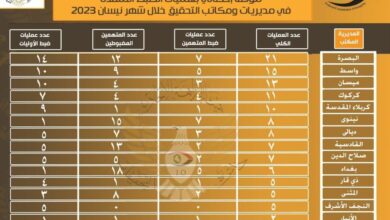 IMG 20230519 120725 833