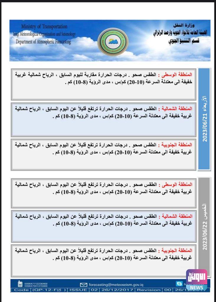 0FF2CA3B 3342 48EC B0EB F9F63CAC2FAE