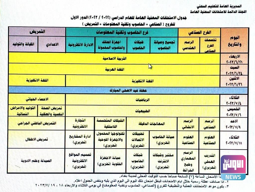 E048AAC2 C89B 4ADA 9089 62B99BBBCA00