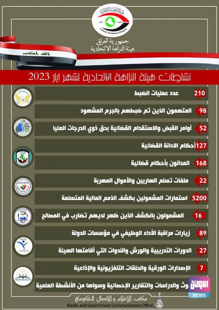 IMG 20230622 110154 788