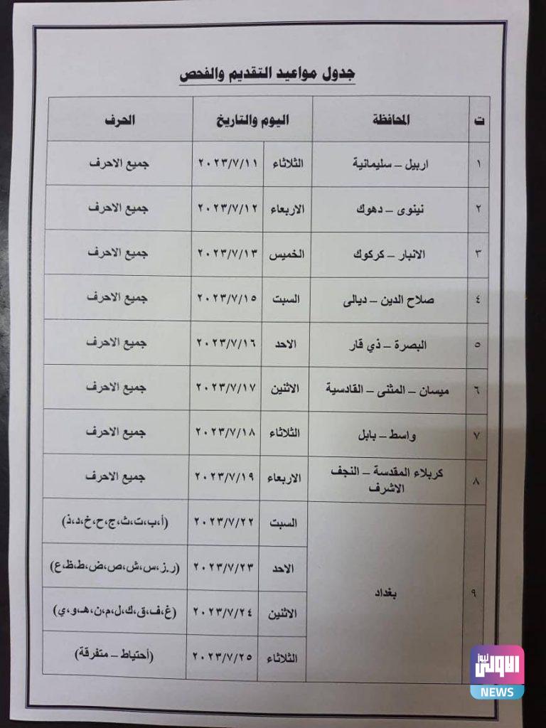 الاكاديمية العسكرية تفتح باب التقديم للدورة التأهيلية 87 وتحدد الشروط 10 IMG 20230625 152525 769