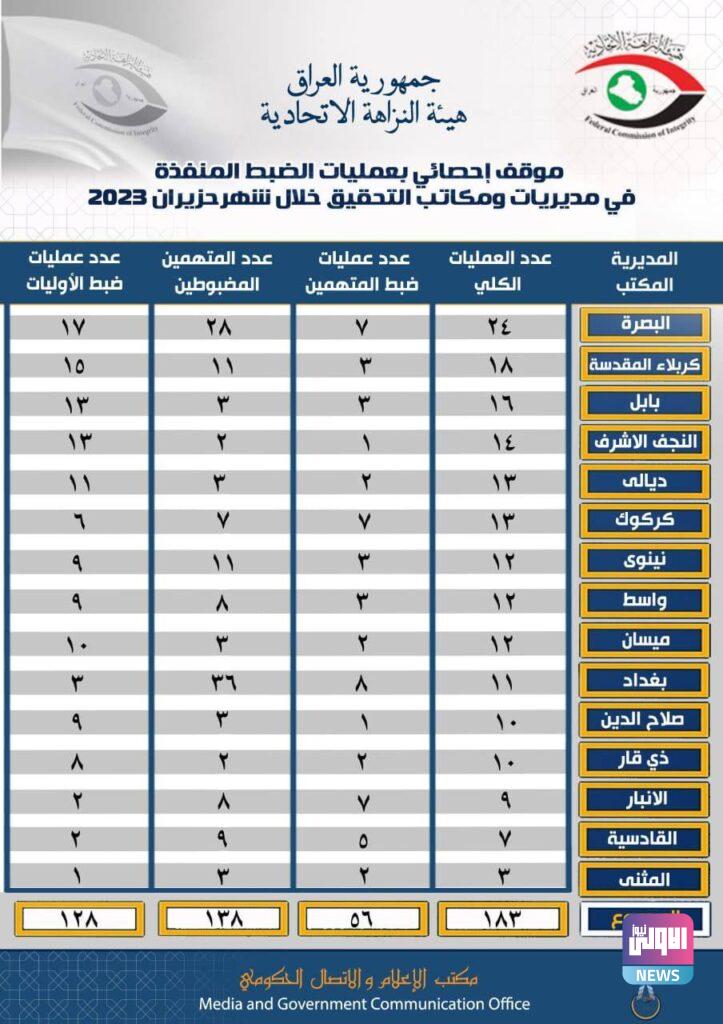 IMG 20230720 103422 572